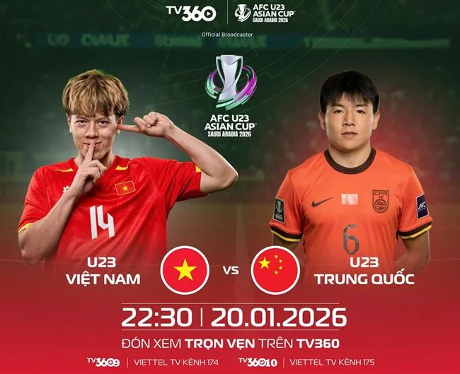 Giao diện cài đặt cookie trên trình duyệt web